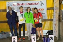 podium-w60-basel