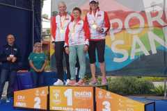 bb812b45-bd01-4a37-aba7-7535ab187558