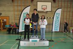 3-2-Keller-Jacqueline-1-Kaufmann-Monika-3-Remy-De-Vito-Giuseppina