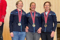 Teambild-Halbmarathon-2022